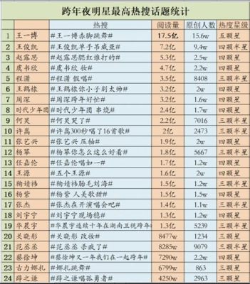 銀川望遠怎麼樣 今年的秋色是否比往年更為絢麗?